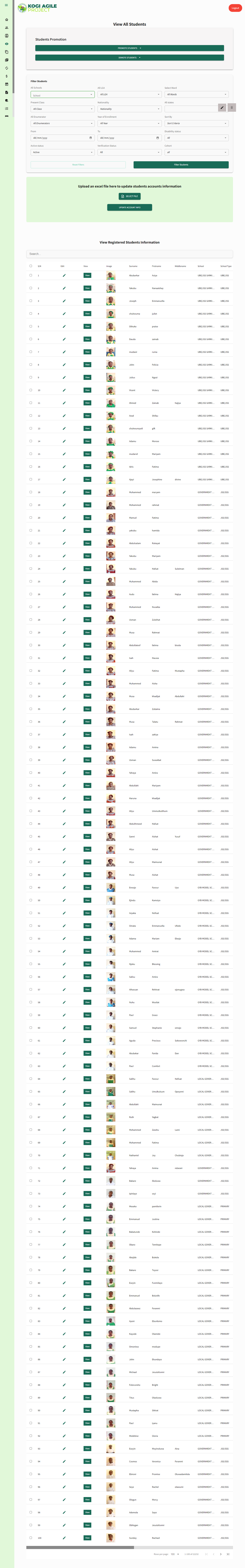 A corporate website for collection and management of students Data. It features dynamic dashboard (4 different dashboards), advanced filters with export of filter results in excel sheet, and has been used to capture data of over 20 thousand students, while its maintaining its speed, attendance upload, ID card generator, Photocard Generator, duplicate student handling, and many more.